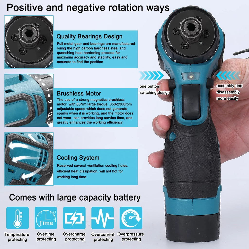 18V Electric Screwdriver, Torque Adjustable 2 Speed, Brushless Motor Repair Tool Kit E109