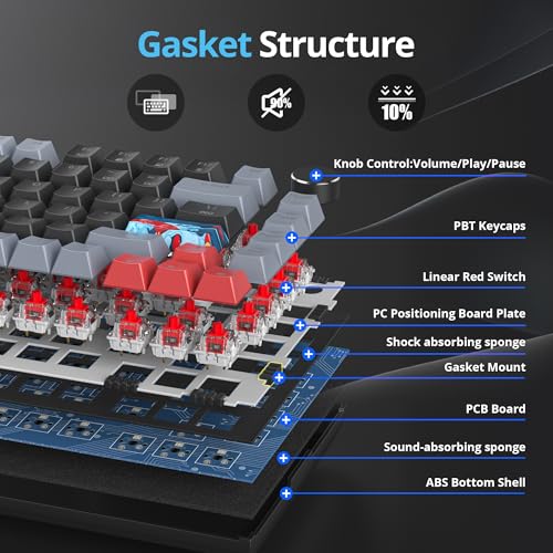 82-Key Compact Wired RGB Mechanical Gaming Keyboard, Black E1215