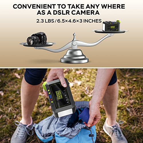 Portable Power Station 88Wh Camping Lithium Battery Solar Generator with AC Outlet S182630