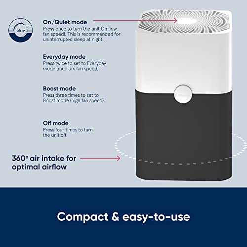 Air Purifier for Small Room, Bedroom, Home, 926 sqft, HEPASilent for Pets, Allergens, Dust, Mold, Smoke K34925