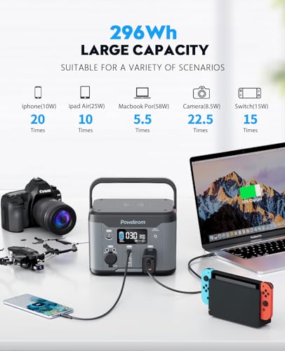 300W Portable Power Station, 296Wh Battery Backup with AC Outlet for Camping Q204