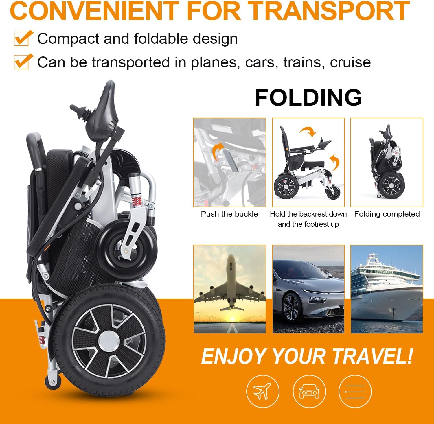 Foldable Electric Wheelchair for Adults, 20 mi Range F57130