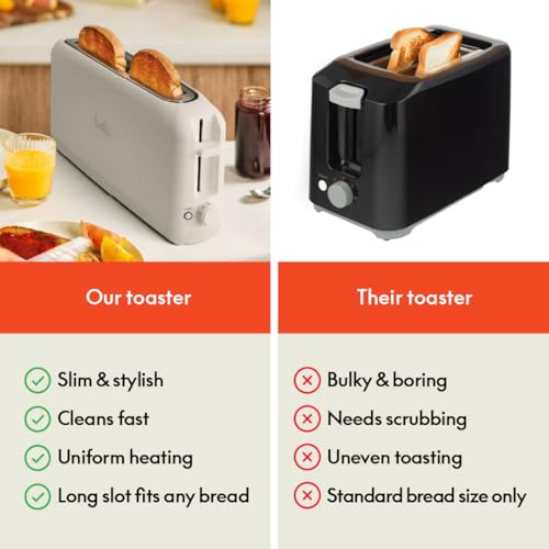 2 Slice Slim Toaster with 6 Shade Control, Reheat & Cancel, Removable Crumb Tray E366018