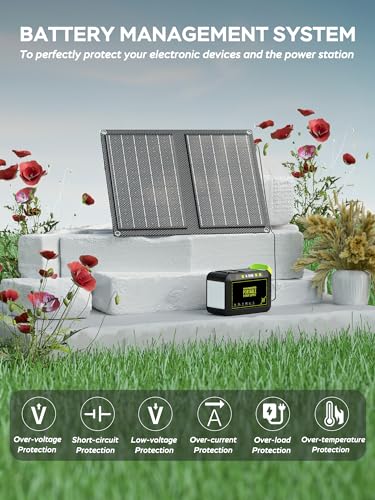 Portable Power Station 88Wh Camping Lithium Battery Solar Generator with AC Outlet S182630