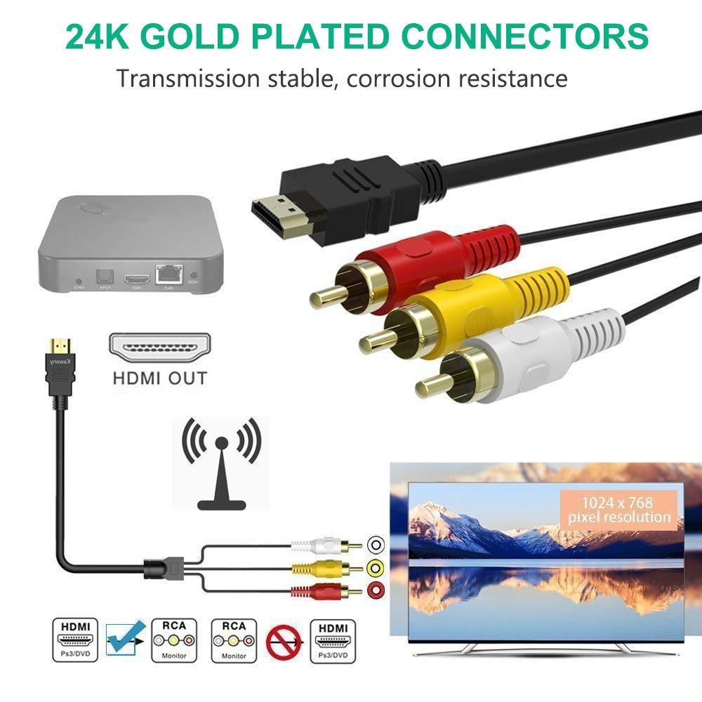 HDMI to RCA Cable, 1080P 5ft AV Adapter for TV DVD L40152