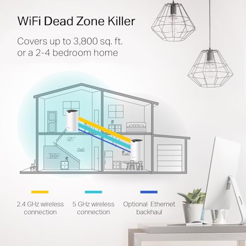 Mesh WiFi System 3-pack, up to 5,500 sq.ft. coverage E31180