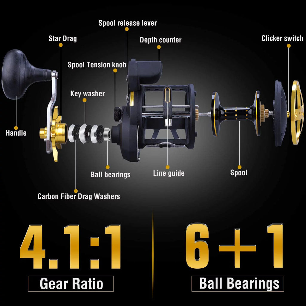 Line Counter Fishing Reel Level Wind Trolling P196198