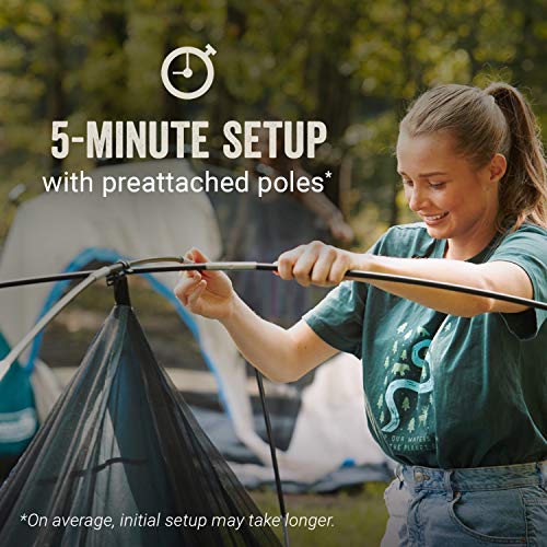 Camping Tent with Screen Room, Weatherproof 4/6/8 Person, Includes Rainfly and Carry Bag D4034