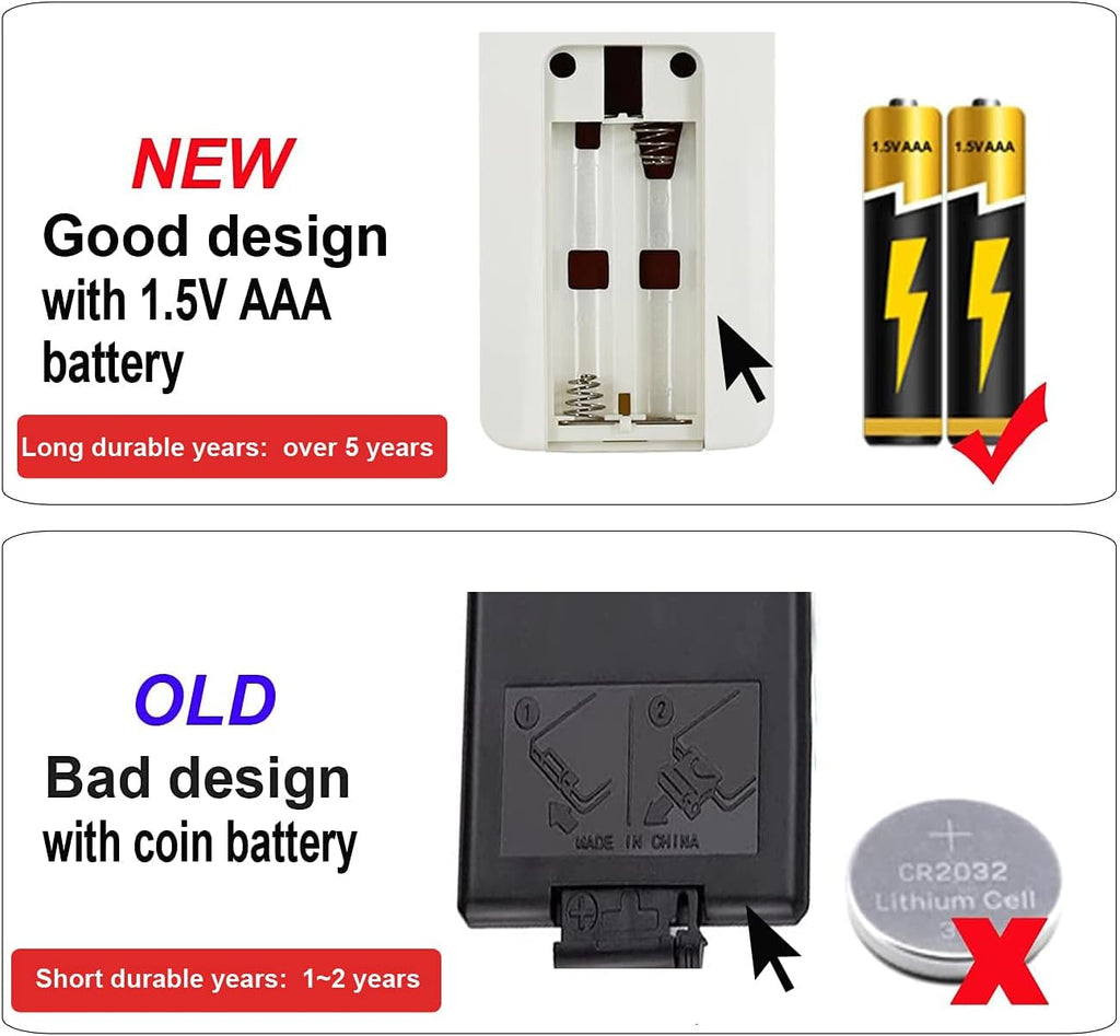 Replacement Remote Control for Oil Filled Space Heater I797