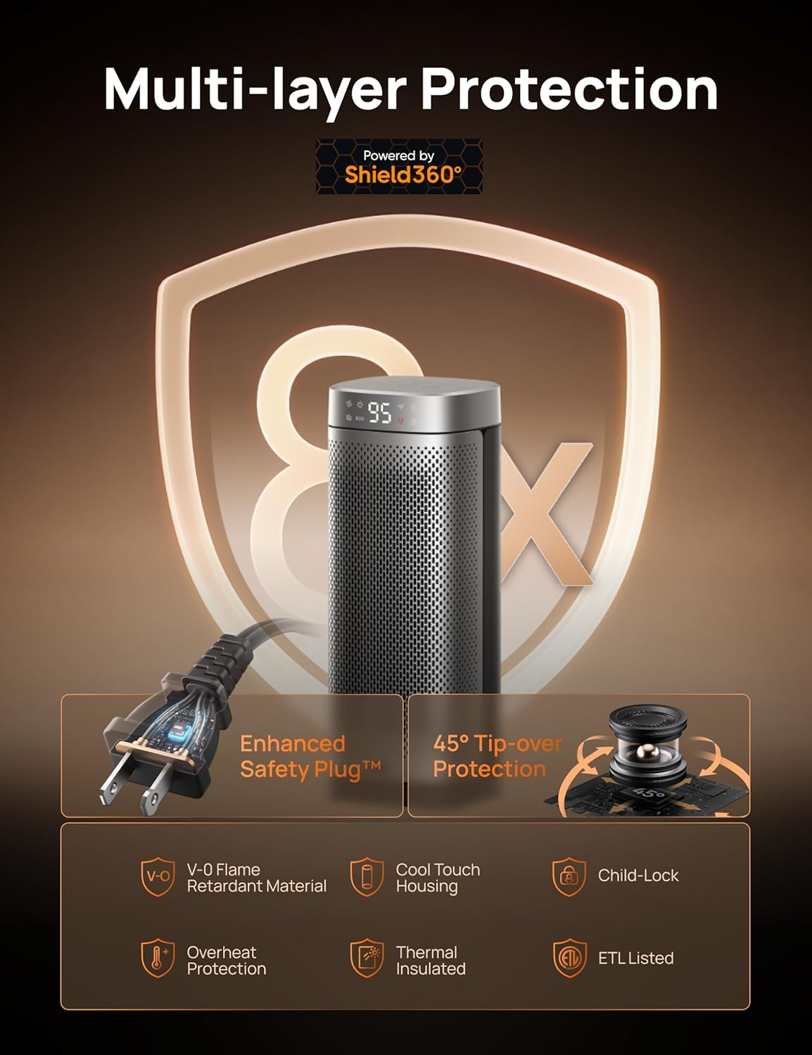 Space Heater for Indoor Use, Portable with Remote, 12H Timer, 70° Oscillation L9753
