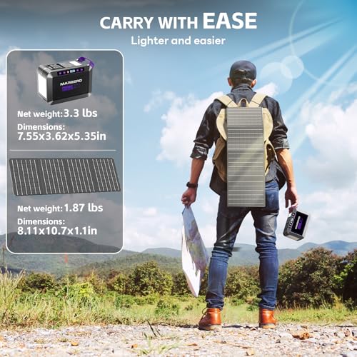 Portable Power Station 88Wh Camping Lithium Battery Solar Generator with AC Outlet S182630