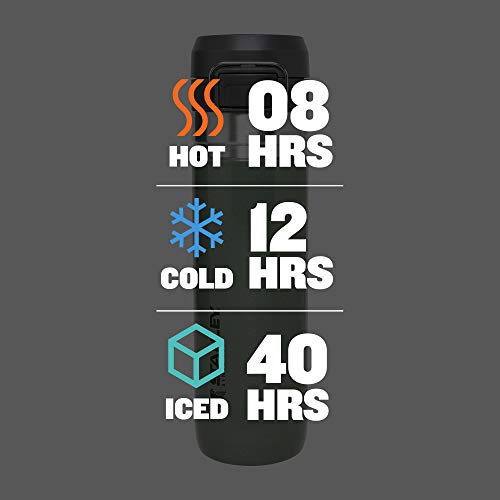 Insulated Stainless Steel Water Bottle 36 oz with Push Button Lid A883