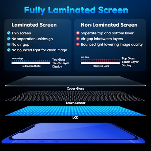 iPhone 11 Screen Replacement Kit LCD Digitizer Front Glass with Face ID Support L704233