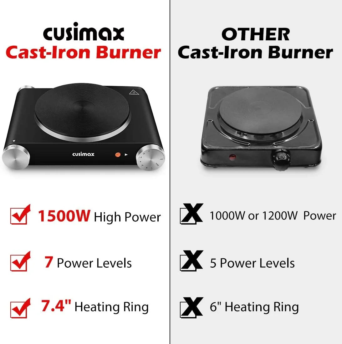 1500W Electric Hot Plate Portable Single Burner Adjustable Temperature B570488