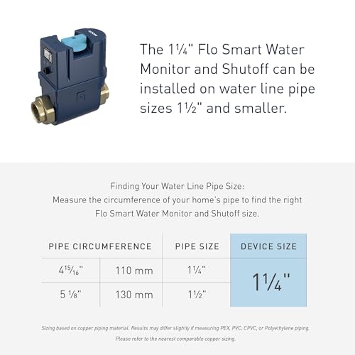 Smart Water Monitor and Automatic Shutoff Sensor for 1-Inch Pipe K9102