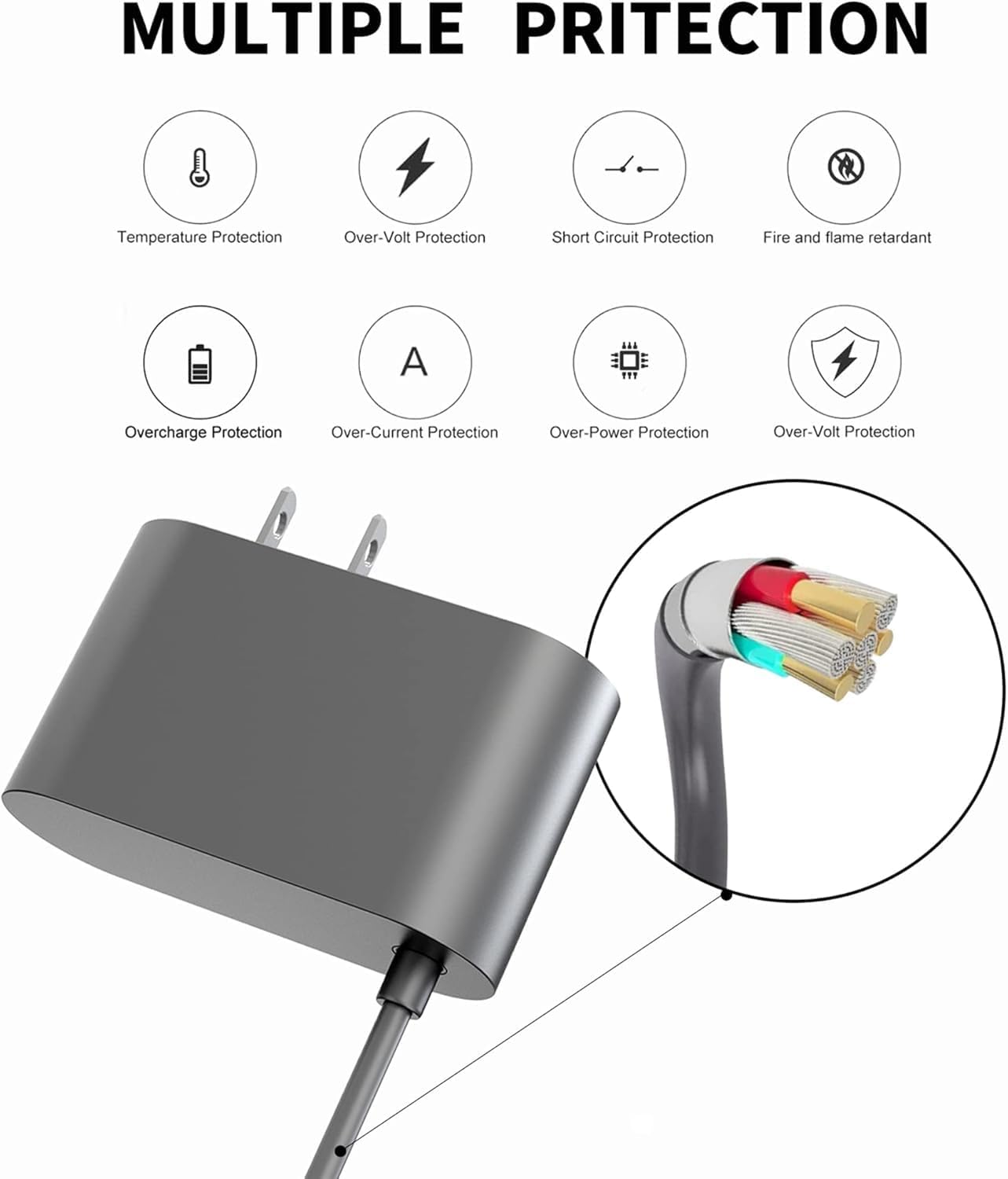 26.1V Replacement Charger for Cordless Vacuum Cleaner V6 V7 V8 DC58-DC62 T5503