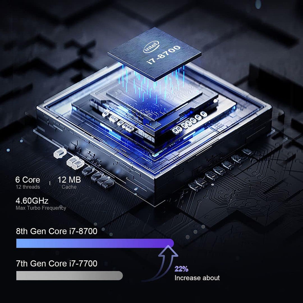 Desktop Computer SFF, Intel Core i7, 32GB RAM, 512GB SSD V308