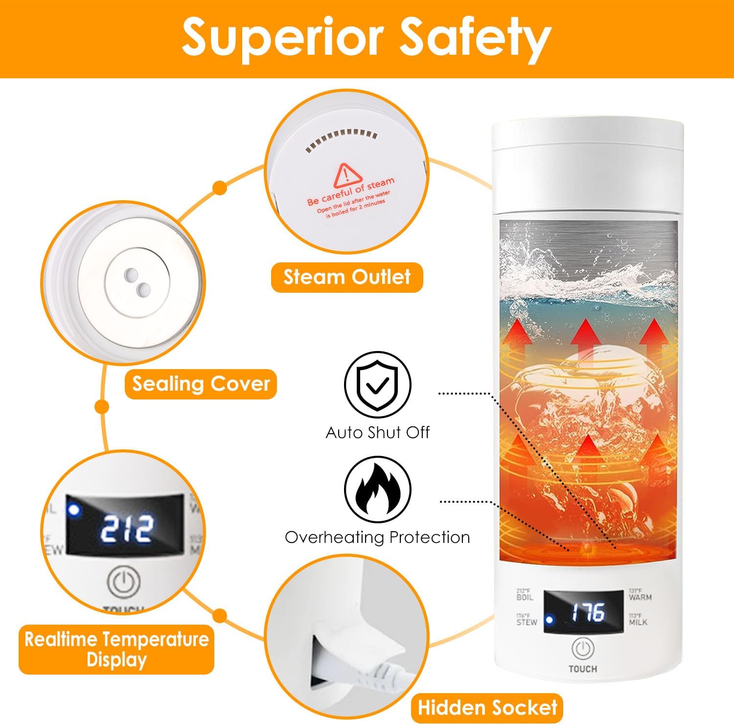 Portable Electric Kettle 500ML Stainless Steel with Auto Shut-Off B421
