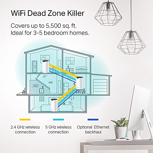 Mesh WiFi System 3-pack, up to 5,500 sq.ft. coverage E31180