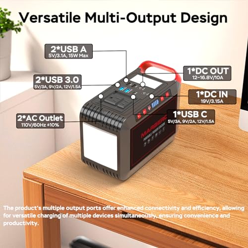 Portable Power Station 88Wh Camping Lithium Battery Solar Generator with AC Outlet S182630