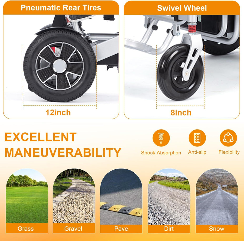 Foldable Electric Wheelchair for Adults, 20 mi Range F57130