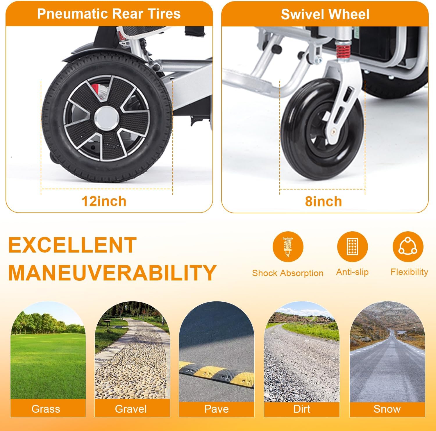 Foldable Electric Wheelchair for Adults, 20 mi Range F57130