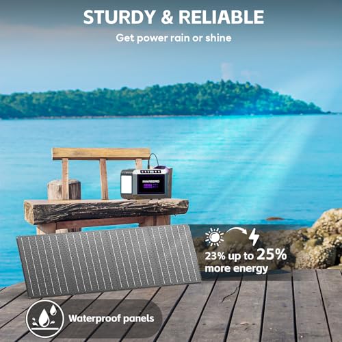 Portable Power Station 88Wh Camping Lithium Battery Solar Generator with AC Outlet S182630