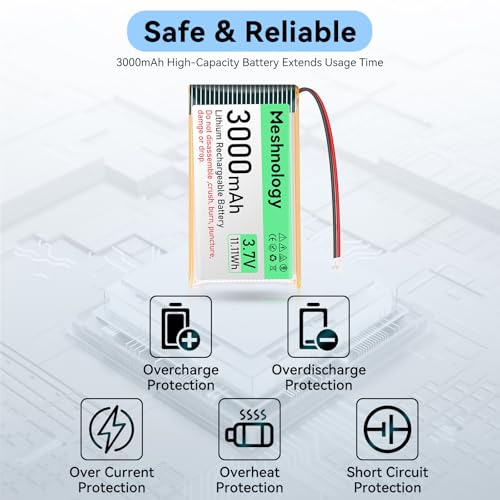 2 Pack ESP32 LoRa V3 Development Board with 915MHz Antennas, 3000mAh Battery, Meshtastic Case, OLED Display for Arduino LoRaWAN IOT D8768