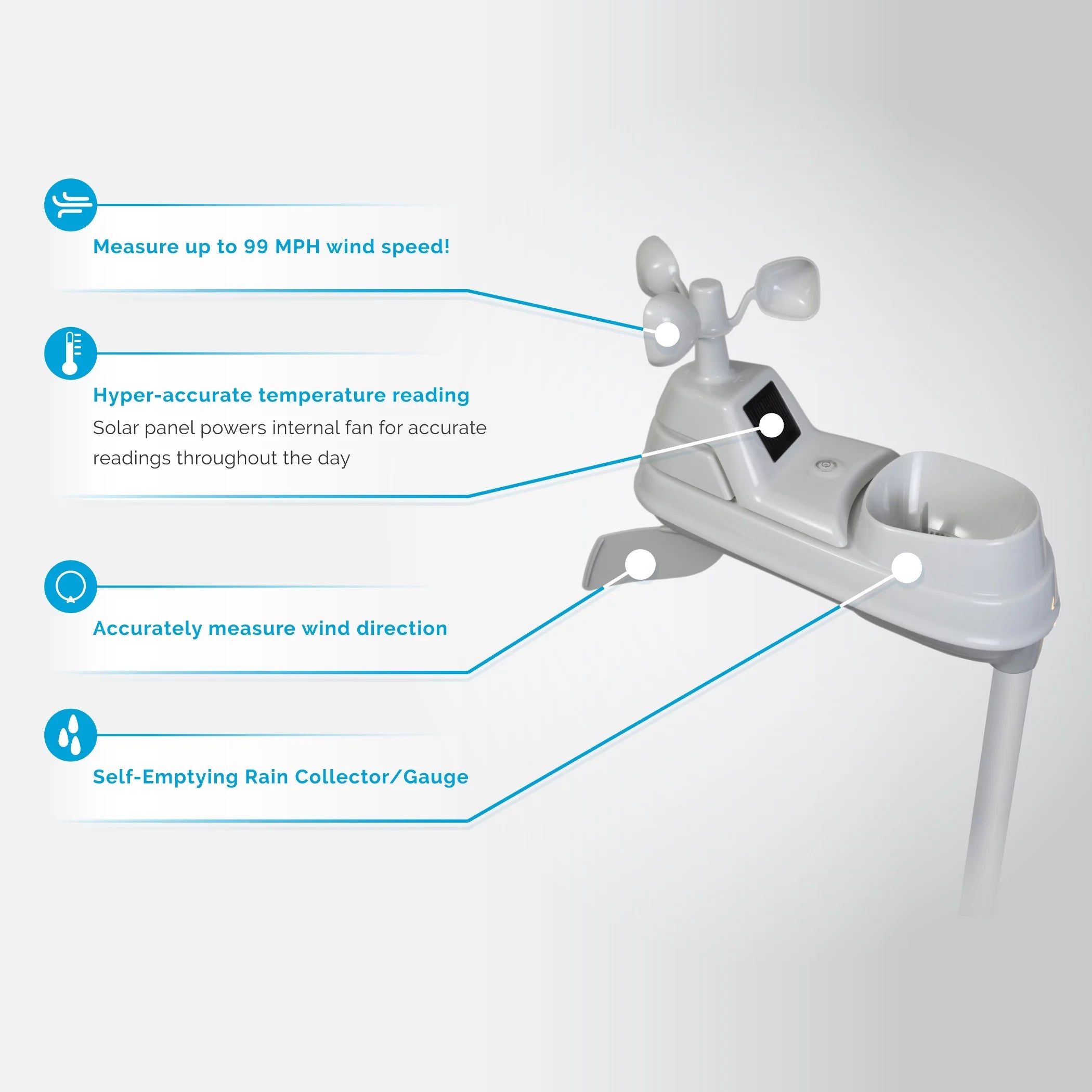 Wireless Indoor/Outdoor Weather Station with Remote Monitoring W94870
