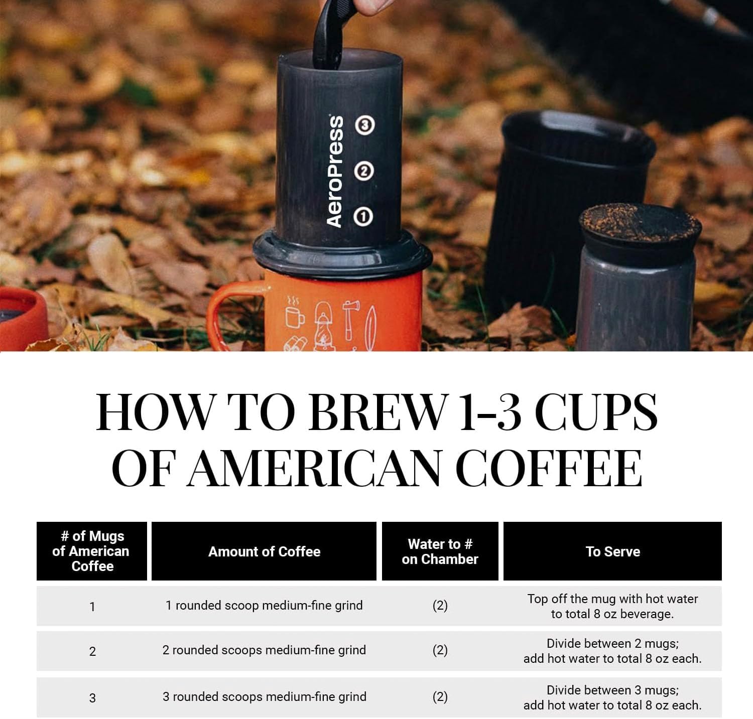 Travel Coffee Press Kit - 3-in-1 Portable Coffee Maker for Camping P9269