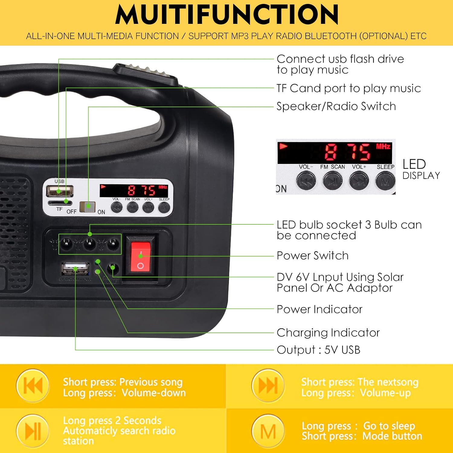 Solar Generator with Panels - Portable Power Station for Emergency Home Use O50192