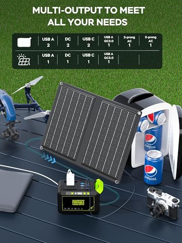 Portable Power Station 88Wh Camping Lithium Battery Solar Generator with AC Outlet S182630