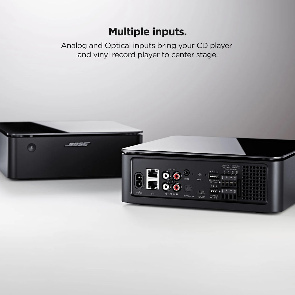 Music Amplifier with Wi-Fi and Bluetooth E302