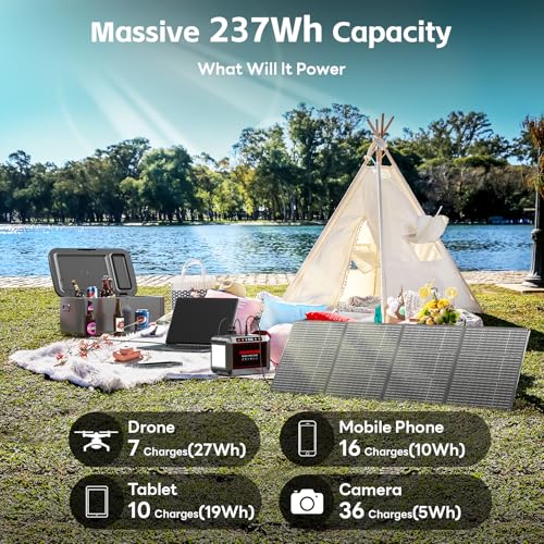 Portable Power Station 88Wh Camping Lithium Battery Solar Generator with AC Outlet S182630