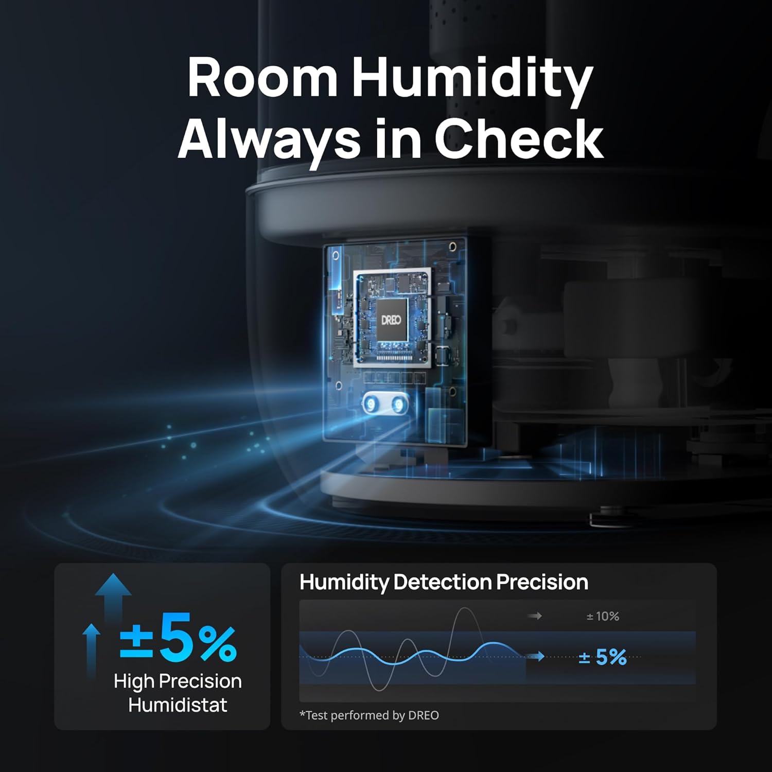 6L Ultrasonic Cool Mist Humidifier for Bedroom, 60 Hour Runtime, Gray B71797