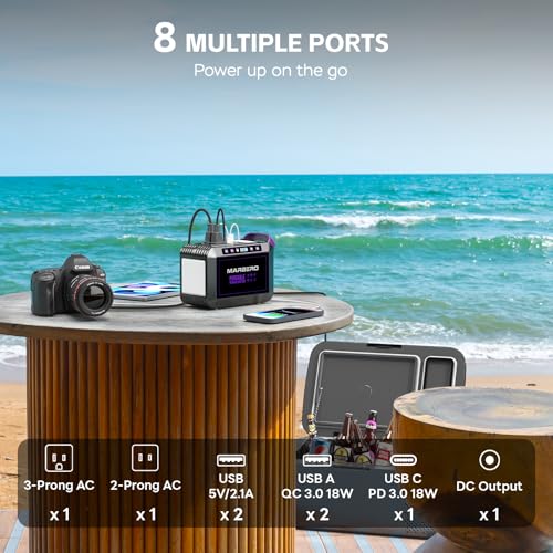Portable Power Station 88Wh Camping Lithium Battery Solar Generator with AC Outlet S182630