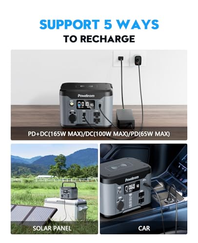 300W Portable Power Station, 296Wh Battery Backup with AC Outlet for Camping Q204