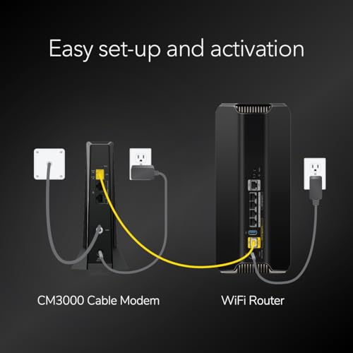 Cable Modem DOCSIS 3.1 for High-Speed Plans D129081