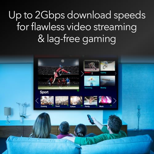 Cable Modem DOCSIS 3.1 for High-Speed Plans D129081