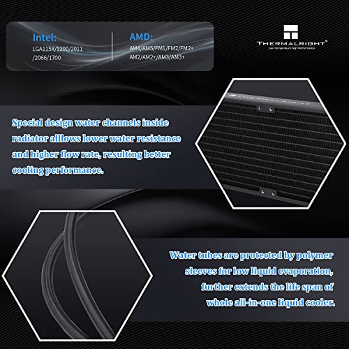 240mm ARGB Water Cooling CPU Cooler with Dual PWM Fans A30250