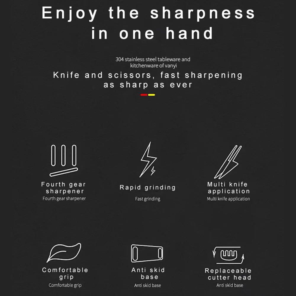 Electric Knife Sharpener 3 Speed Sharpening System T80211