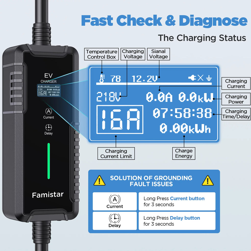 Level 1 & 2 EV Charger, 25 ft, 8-16A Portable Car Charger for J1772 EVs R94549