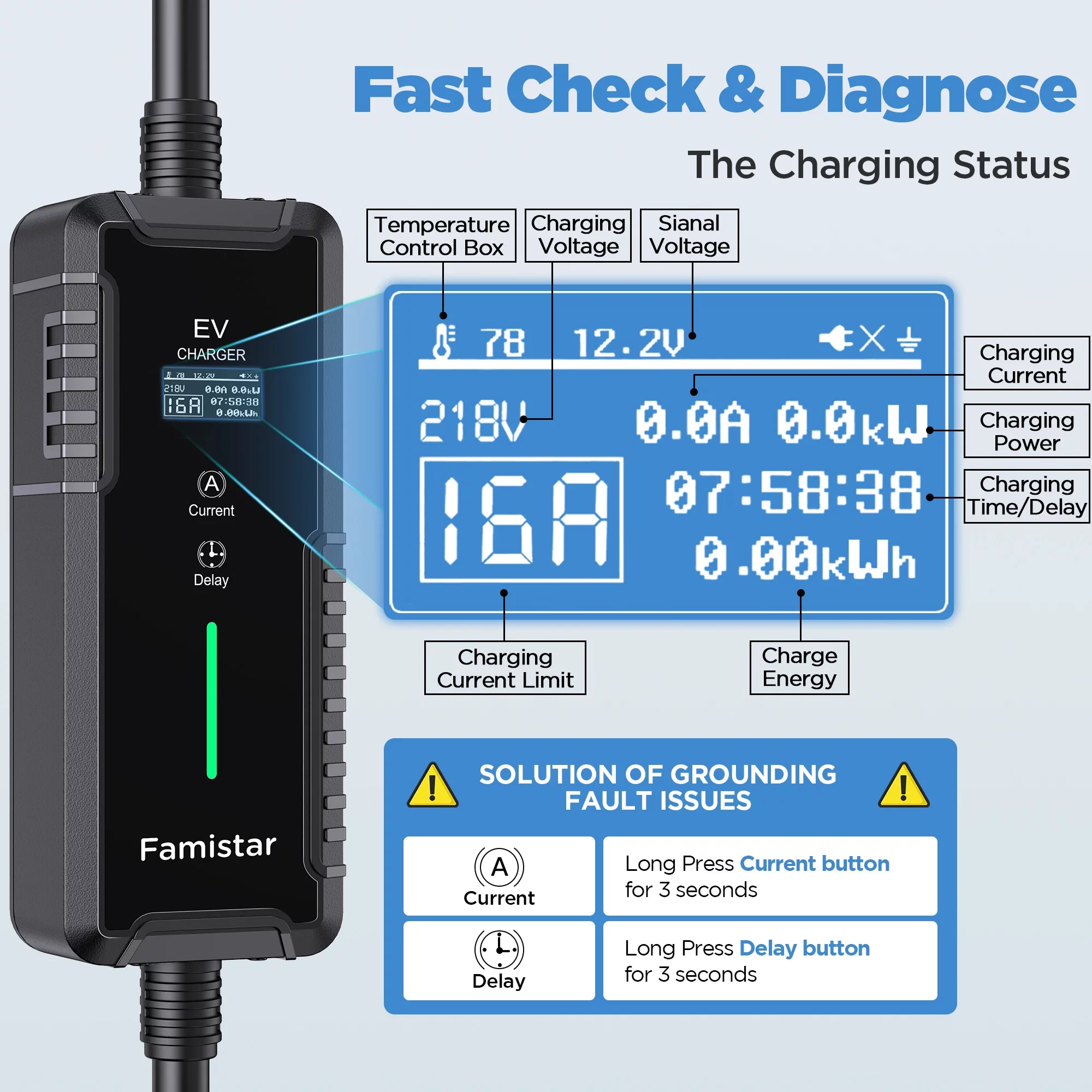 Level 1 & 2 EV Charger, 25 ft, 8-16A Portable Car Charger for J1772 EVs R94549