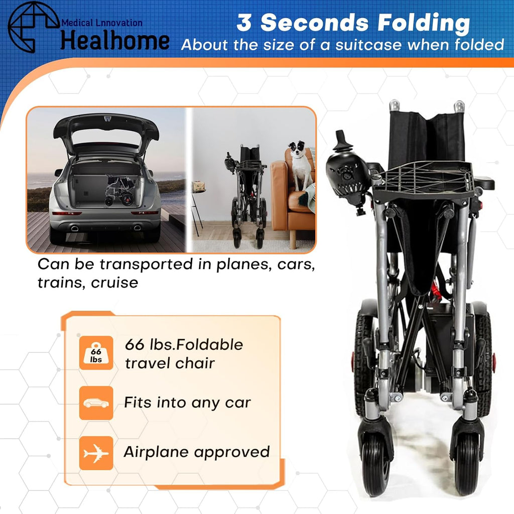 Portable Electric Wheelchair for Adults, Lightweight and Easy to Carry S9286