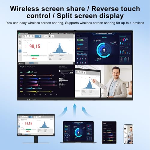 85″ Smart Board, 4K UHD Touchscreen Interactive Whiteboard for Business Office Classroom B276