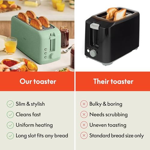 2 Slice Slim Toaster with 6 Shade Control, Reheat & Cancel, Removable Crumb Tray E366018