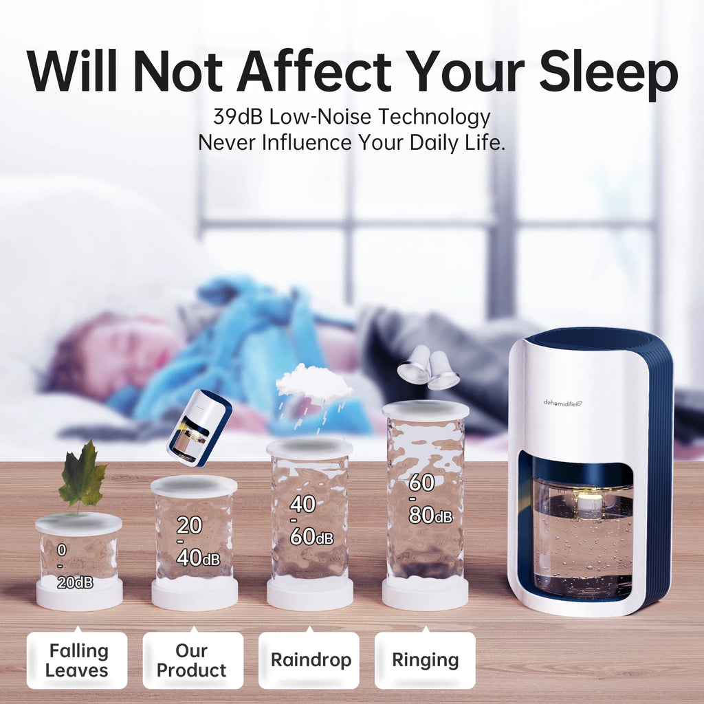 1200ML Portable Quiet Dehumidifier for Bedroom N30327