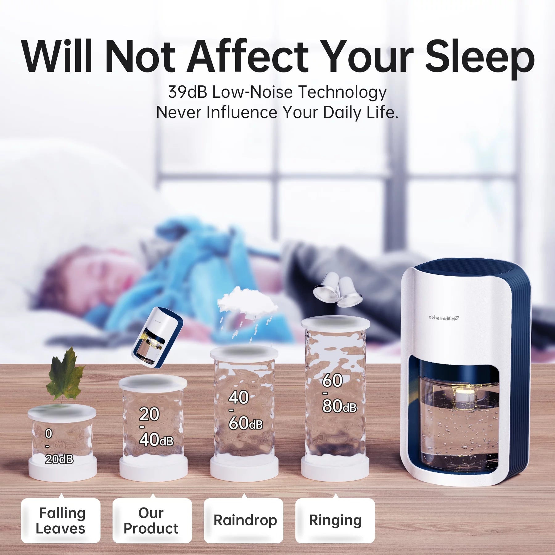 1200ML Portable Quiet Dehumidifier for Bedroom N30327