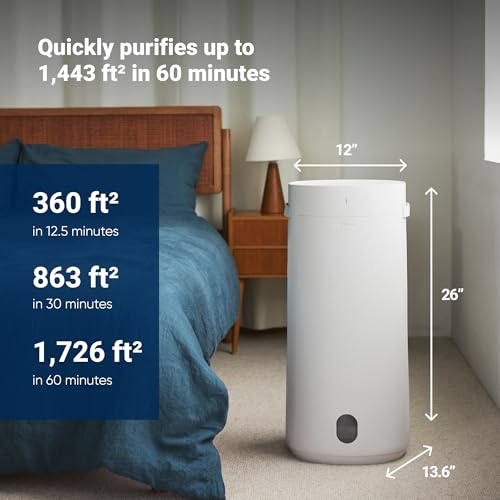 Air Purifier for Small Room, Bedroom, Home, 926 sqft, HEPASilent for Pets, Allergens, Dust, Mold, Smoke K34925