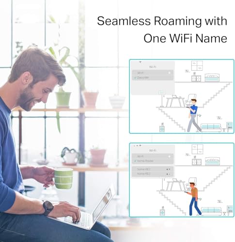 Mesh WiFi System 3-pack, up to 5,500 sq.ft. coverage E31180